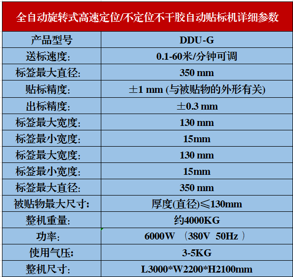 全自動多功能貼標（biāo）機參數圖4.PNG