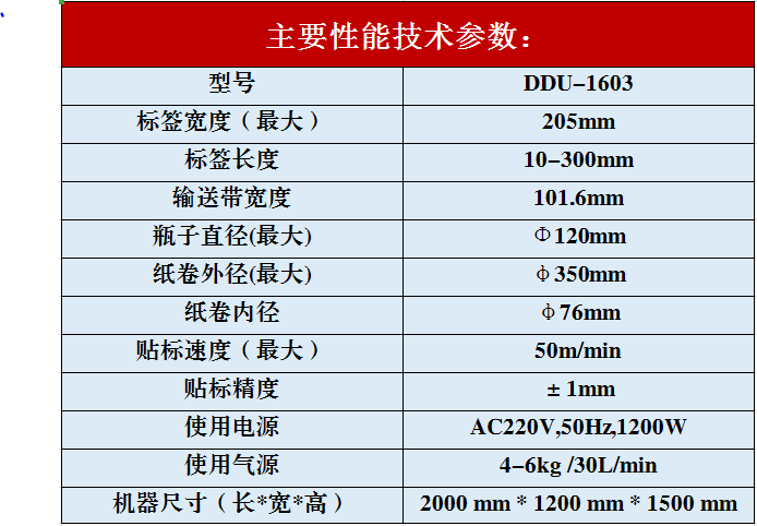 DDU-1603全自（zì）動貼標機參數圖7.PNG